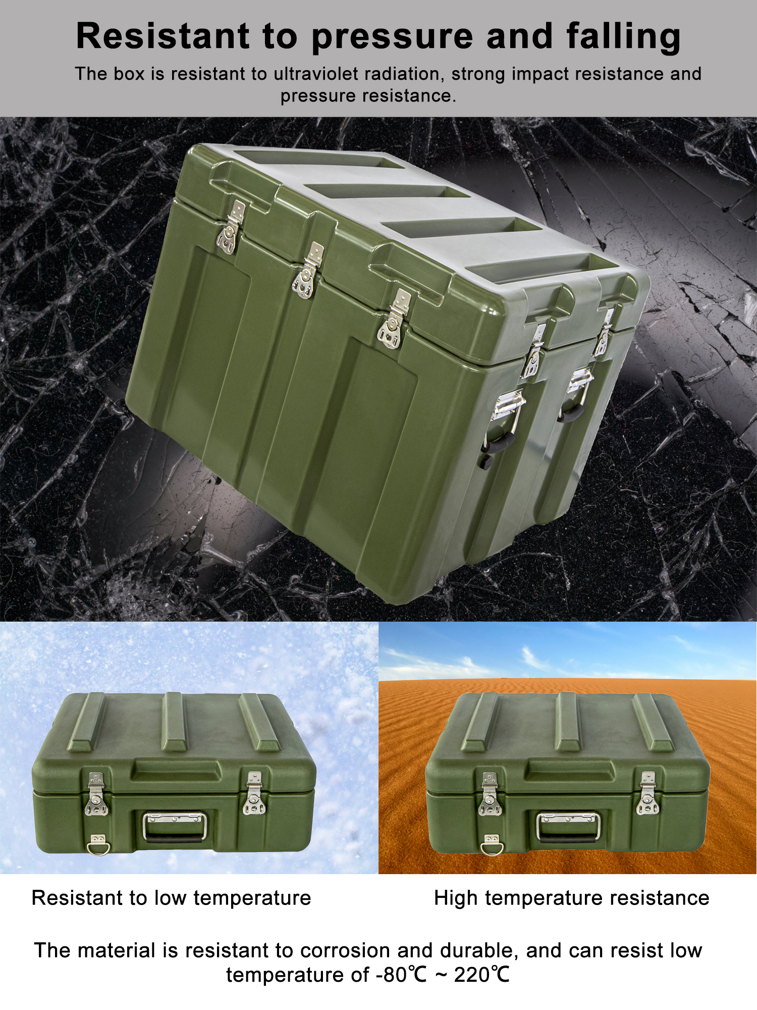 Rotomolded Case