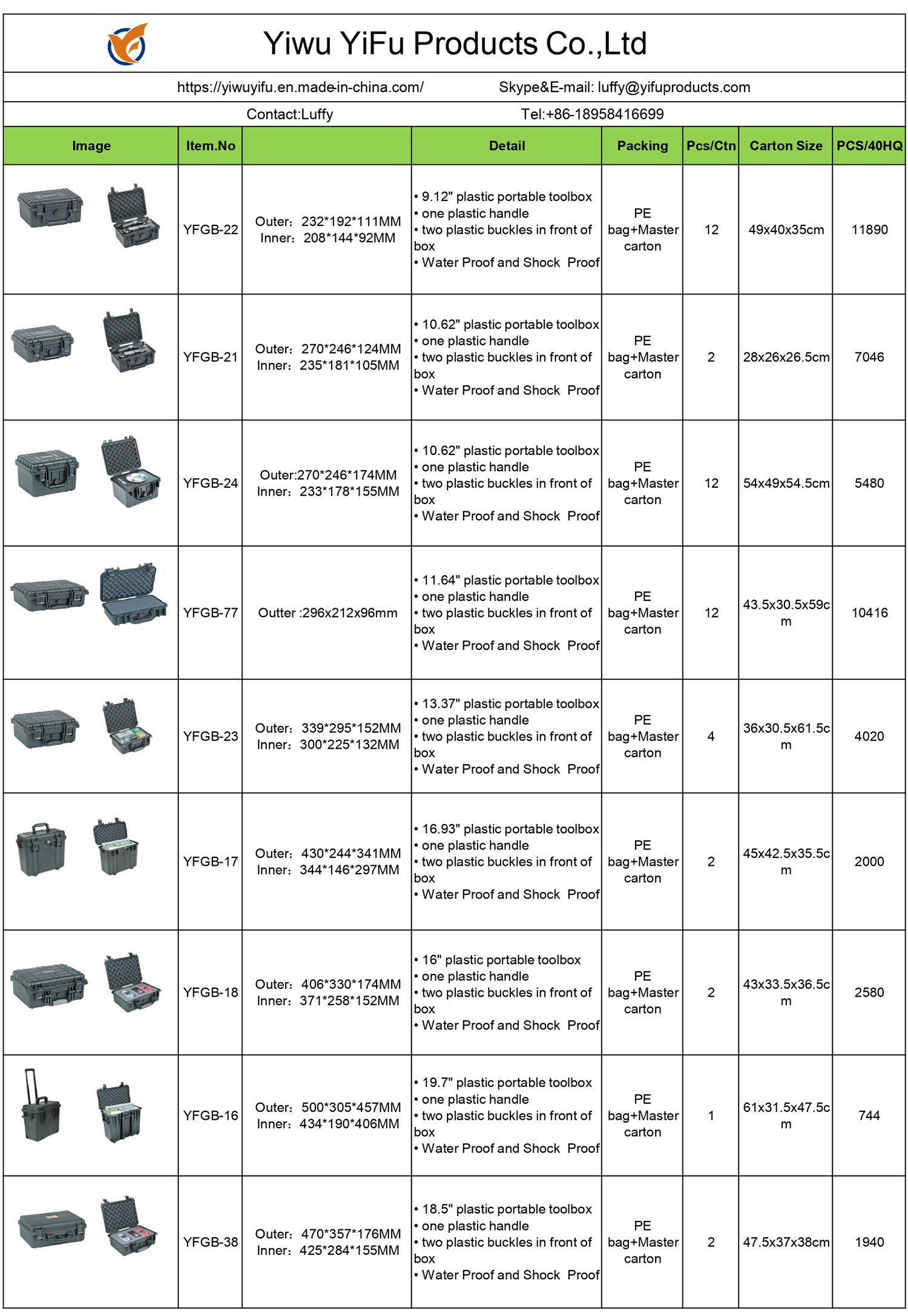 Yifu Cases